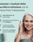 Crema al Collagene Post-Trattamento